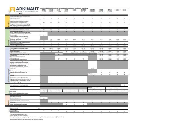 E-bog: Bebyggelsesprocent (50 sider A5 PDF)