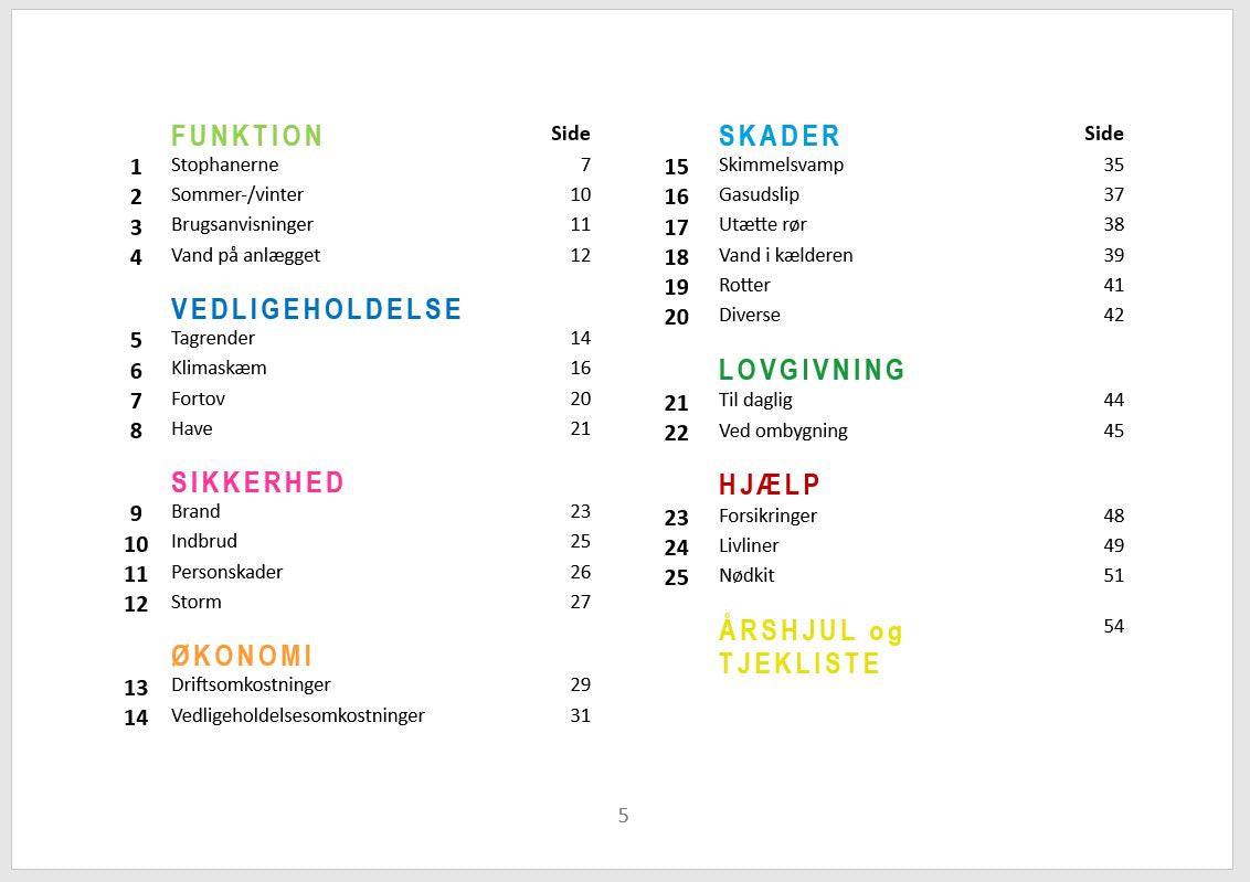 E-bog: Kørekort til dit hus (60 sider A5 PDF)